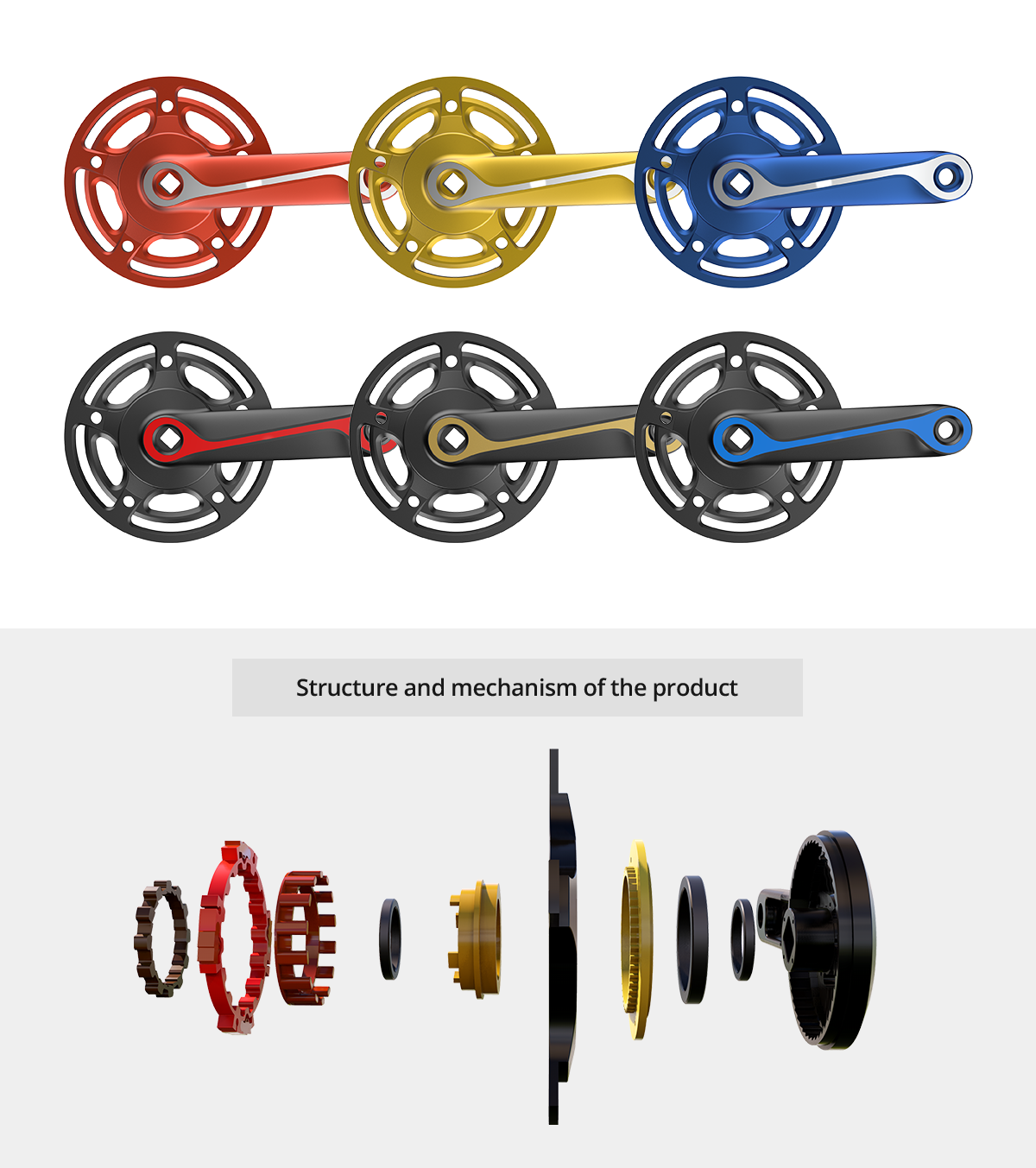  Structure and mechanism of the product